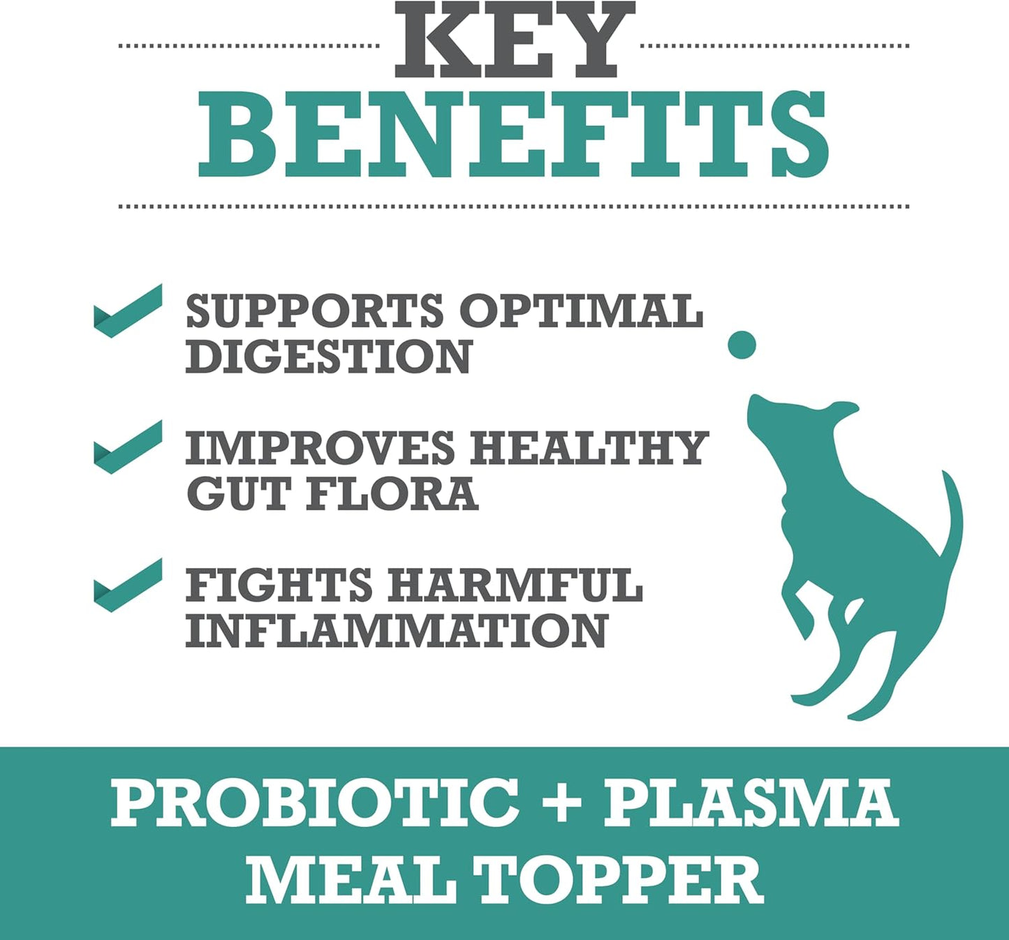 WINPRO Dog Probiotic Powder Meal Topper – Spray Dried Plasma with Prebiotics and Probiotics for Digestive Support and Gut Health, All Breeds, 60 Scoops - görsel 3