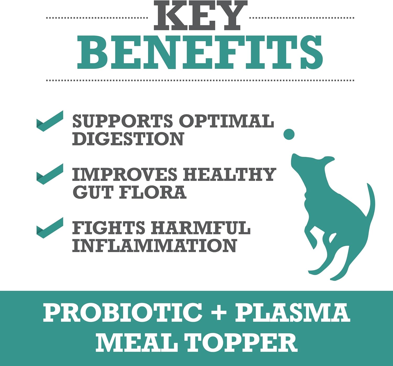 WINPRO Dog Probiotic Powder Meal Topper – Spray Dried Plasma with Prebiotics and Probiotics for Digestive Support and Gut Health, All Breeds, 60 Scoops - görsel 3