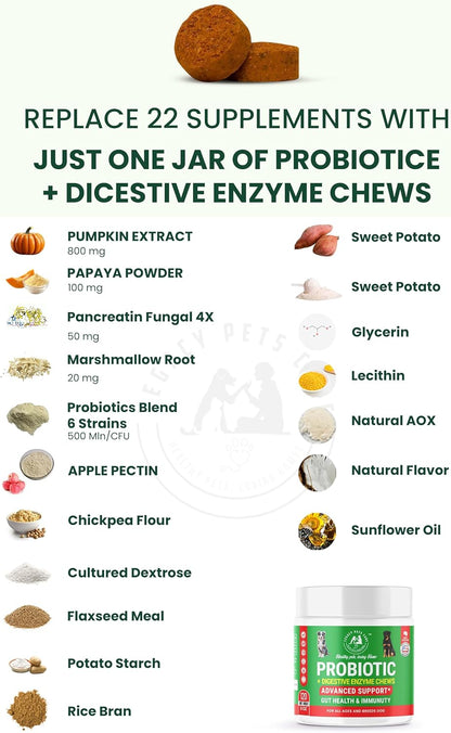 Probiotics for Dogs Soft Chews, 120 Chews – Complete Gut Care for Digestive & Immune Support | Probiotics for Digestive Health | Pet Probiotics 255 g Jar - Probiotic for Dogs