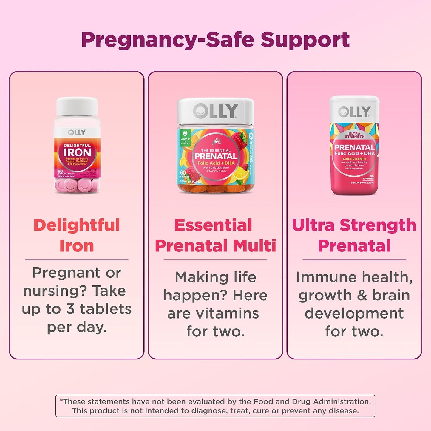 OLLY Ultra Strength Prenatal Multivitamin Softgels with DHA, Folic Acid, Iron, Vitamins B, C, D, E – 60 Softgels (30 Day Supply) - görsel 5