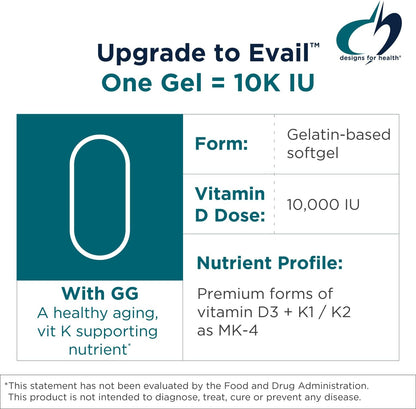 Designs for Health D-Evail 10K - 10,000 IU Vitamin D3 with K1, K2 (MK-4) & GG - 60 Softgels – Image 3