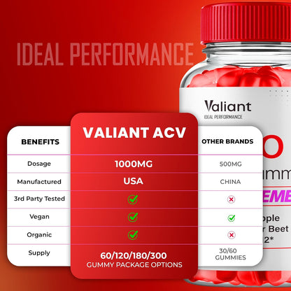 IDEAL PERFORMANCE Valiant Gummies - Maximum Strength, All Natural Support for Overall Health and Wellbeing (3 Pack)