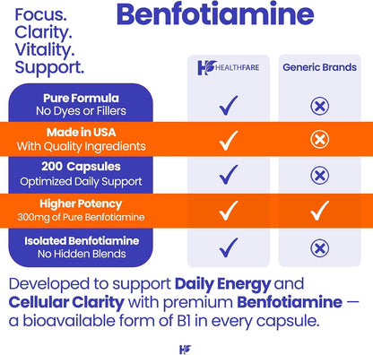 Healthfare Benfotiamine 300mg – 200 Veg Capsules