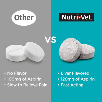 Nutri-Vet Aspirin for Dogs 120 mg - Temporary Pain Relief for Small to Medium Dogs, 100 Tablets