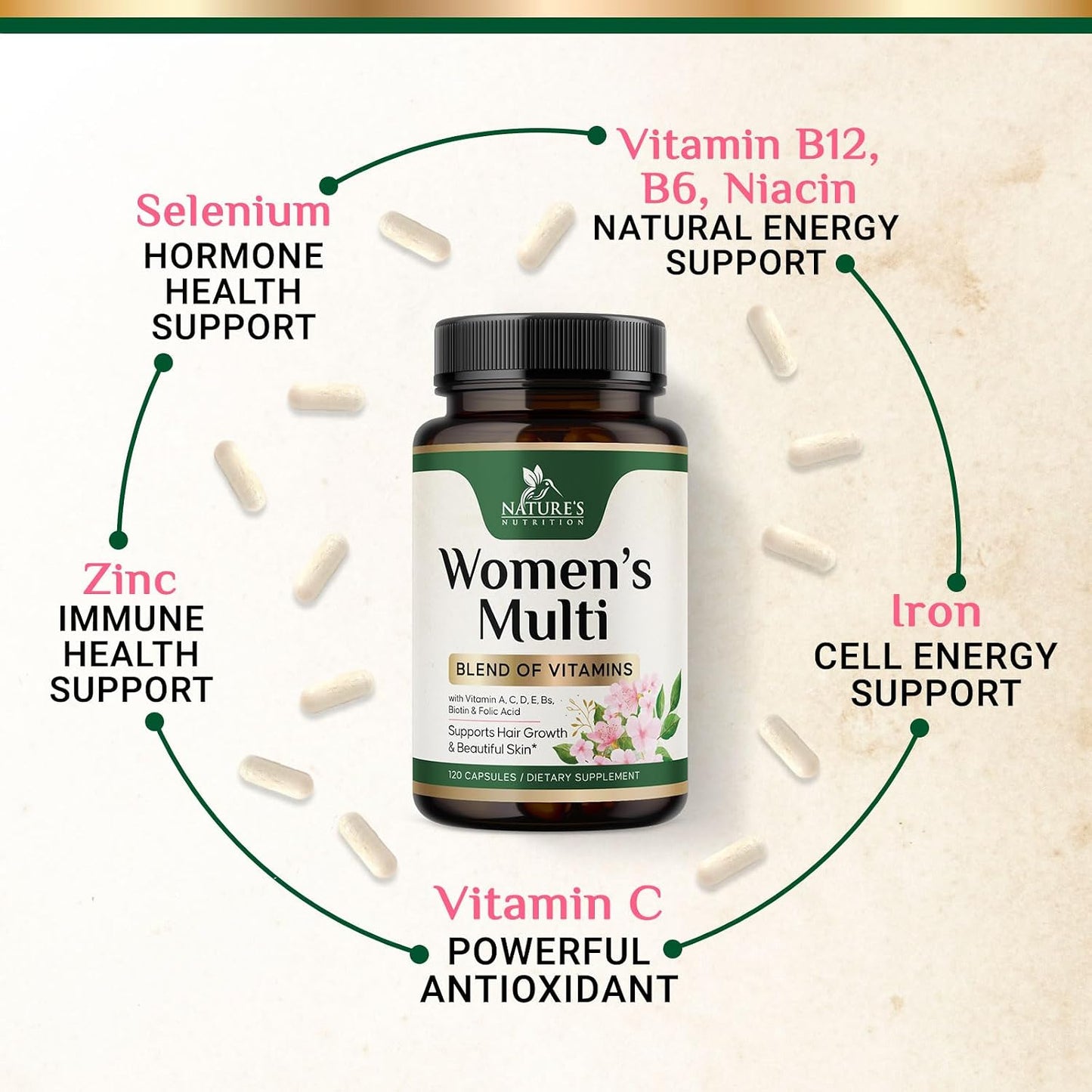 Multivitamin for Women - Complete Multi Vitamin with Vitamins A, C, D, E, B6, B12, Zinc, Calcium & Magnesium, Women's Daily Multimineral Supplement for Hair, Skin and Nails Health Support - 120 Capsules - görsel 7