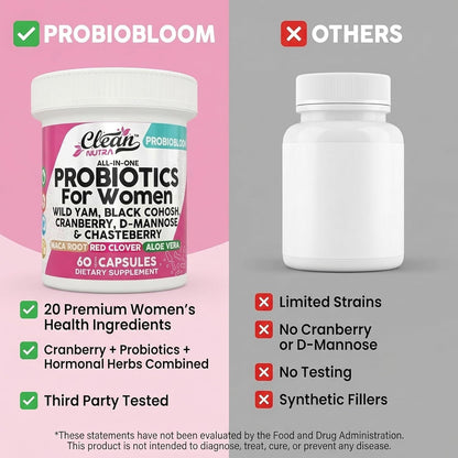 Clean Nutraceuticals ProbioBloom Probiotics for Women with D-Mannose & Cranberry - 60 Capsules