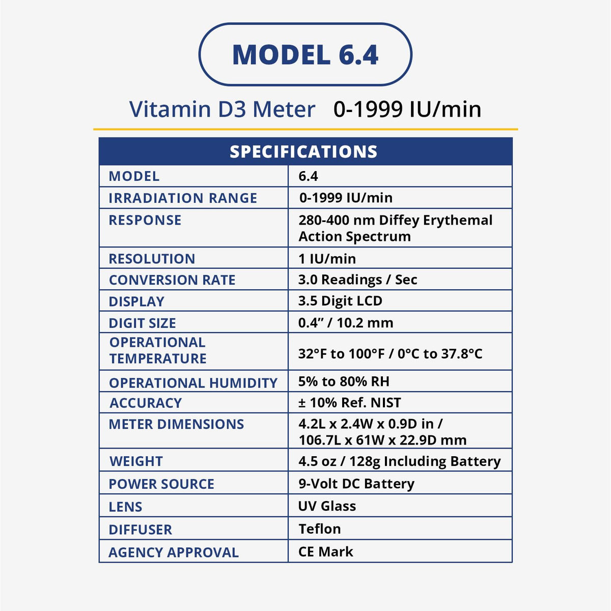 Solarmeter Model 6.4 UVB Metre – Digital UV Radiometer for Vitamin D Testing, 280-320 nm, 0-1999 IU/min - görsel 7