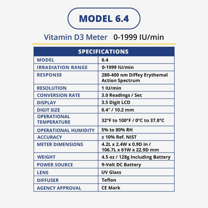 Solarmeter Model 6.4 UVB Metre – Digital UV Radiometer for Vitamin D Testing, 280-320 nm, 0-1999 IU/min