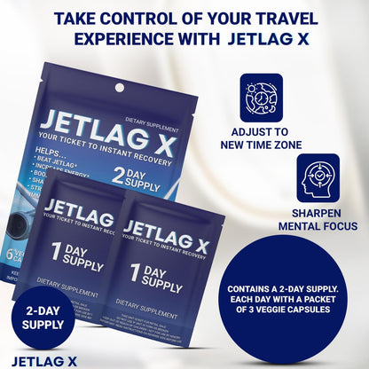 ROCK SOLID JETLAG X - Dietary Supplement for Jet Lag Relief, Energy and Focus