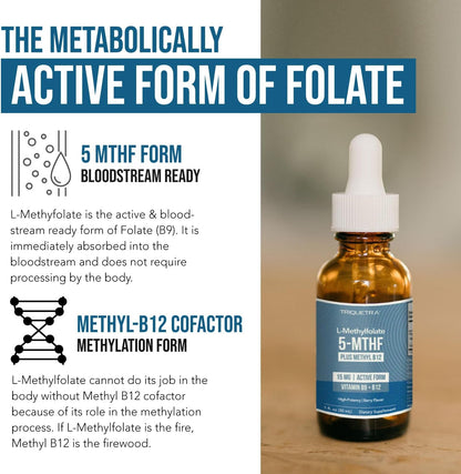 L-Methylfolate 15mg with Methyl B12 Cofactor – High Potency Liquid Sublingual Active 5-MTHF – Organic Berry Flavour – Bioactive Forms Vitamin B9 and B12 (30 ml)