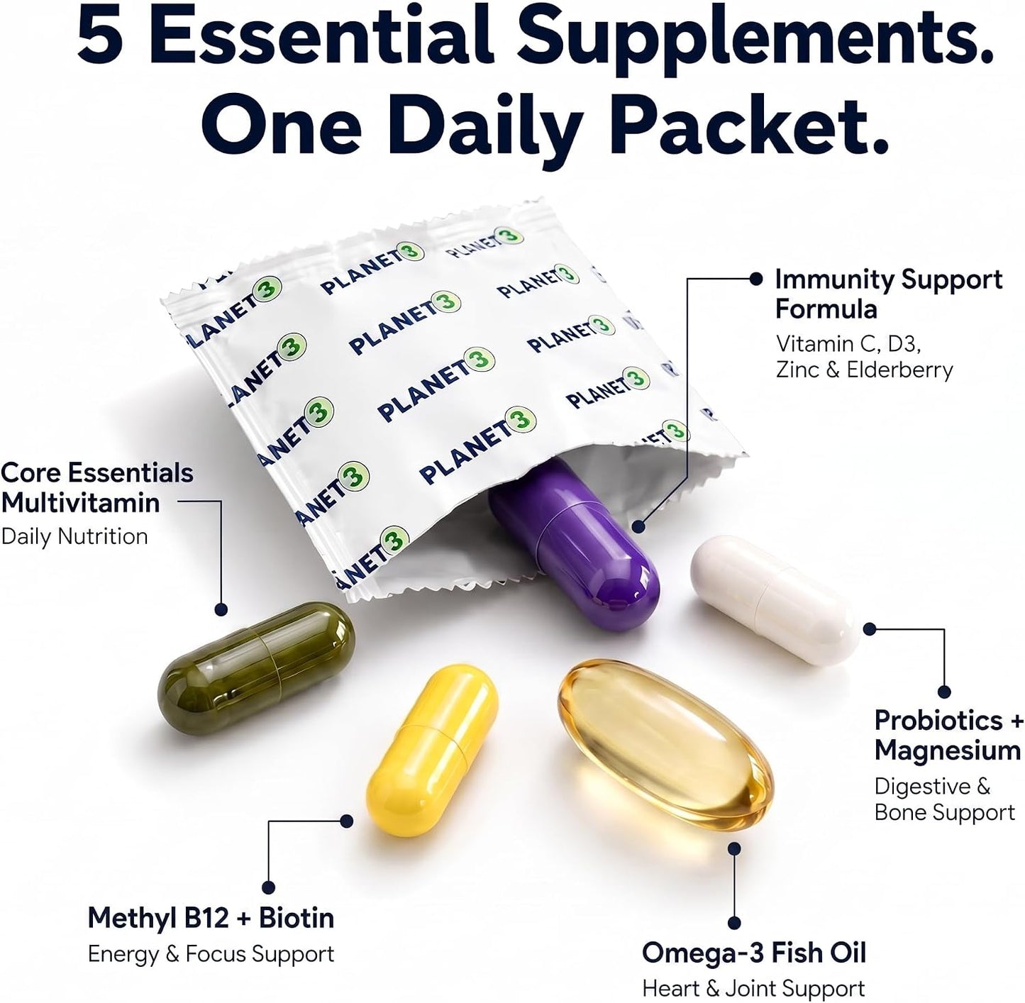 Planet 3 Daily Vitamin Packs for Men & Women – Multivitamin with Omega-3, Probiotics, Vitamin D3 & More, 30 Packets - görsel 3