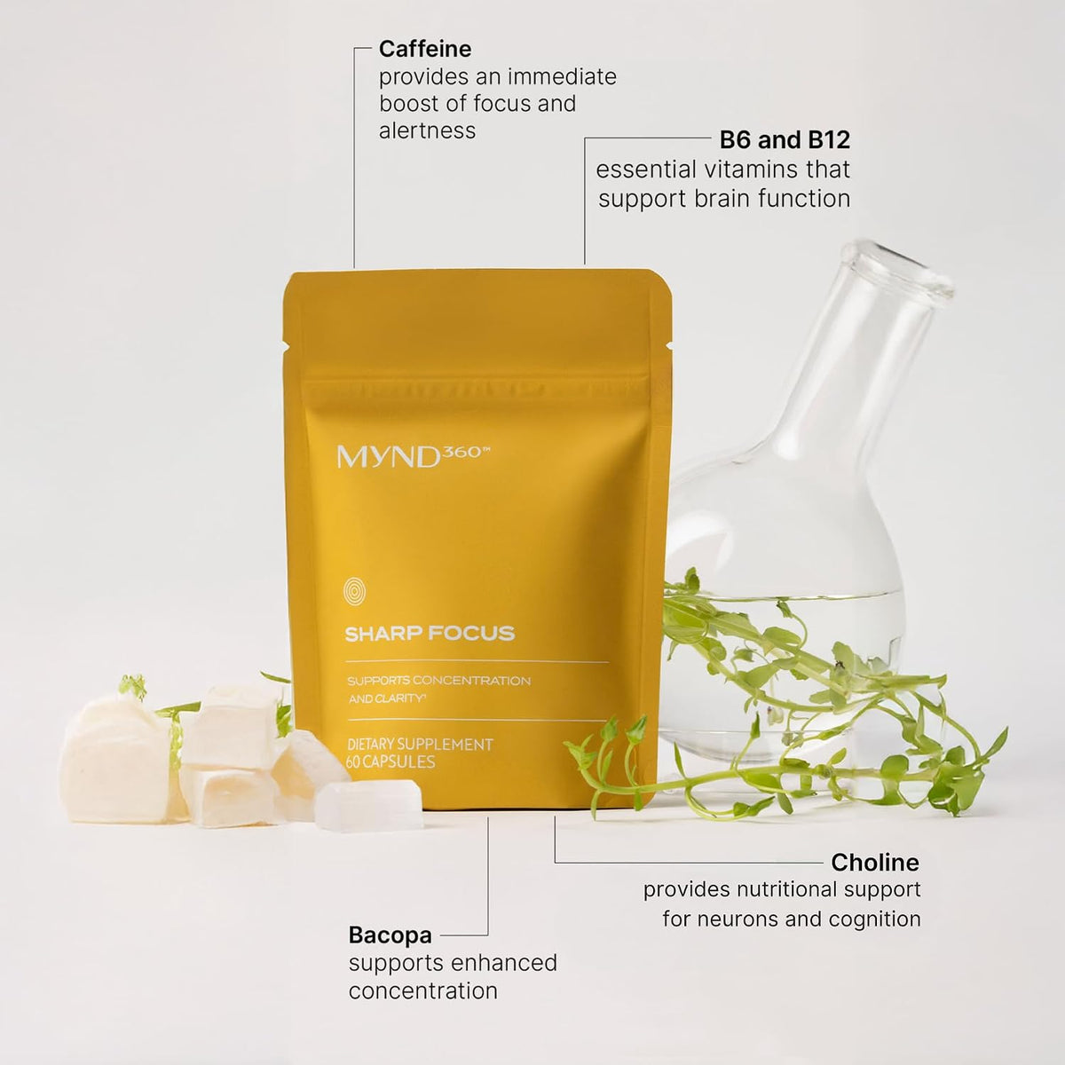 Nu Skin MYND360 Sharp Focus | 60 Capsules | Vitamin B12 & Vitamin B6 for Memory, Focus and Clarity | Caffeine-Infused Brain Health Supplement - görsel 2