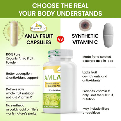 Organic Veda Amla Capsules - 1500mg, 300 Capsules - Natural Vitamin C Supplement