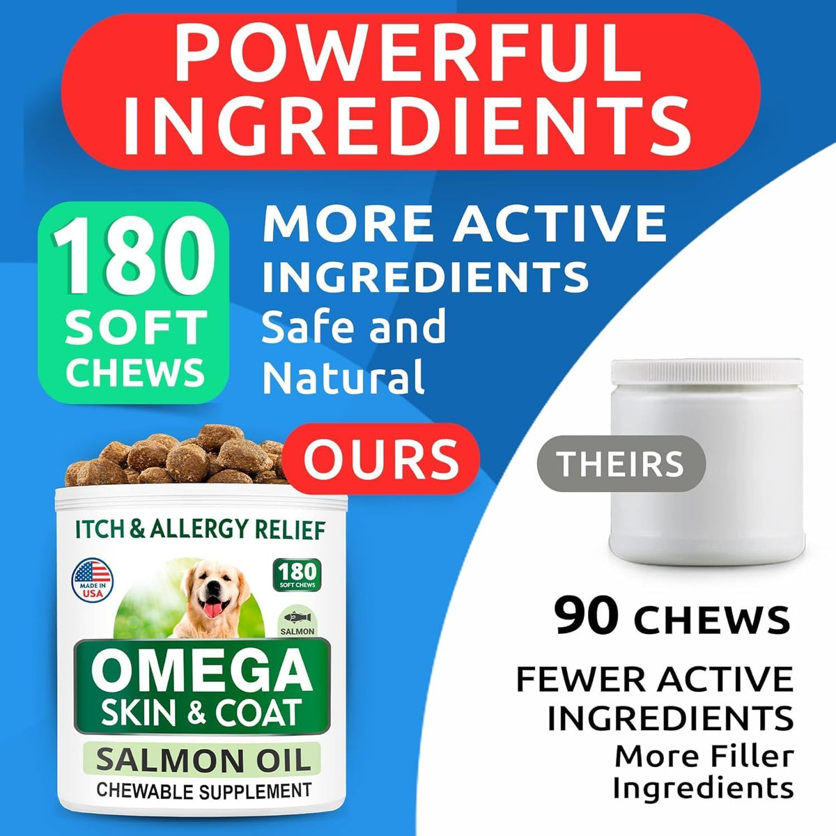 BARK&SPARK Omega-3 for Dogs - 360 Salmon Oil Chews - Skin & Coat Supplement - görsel 5