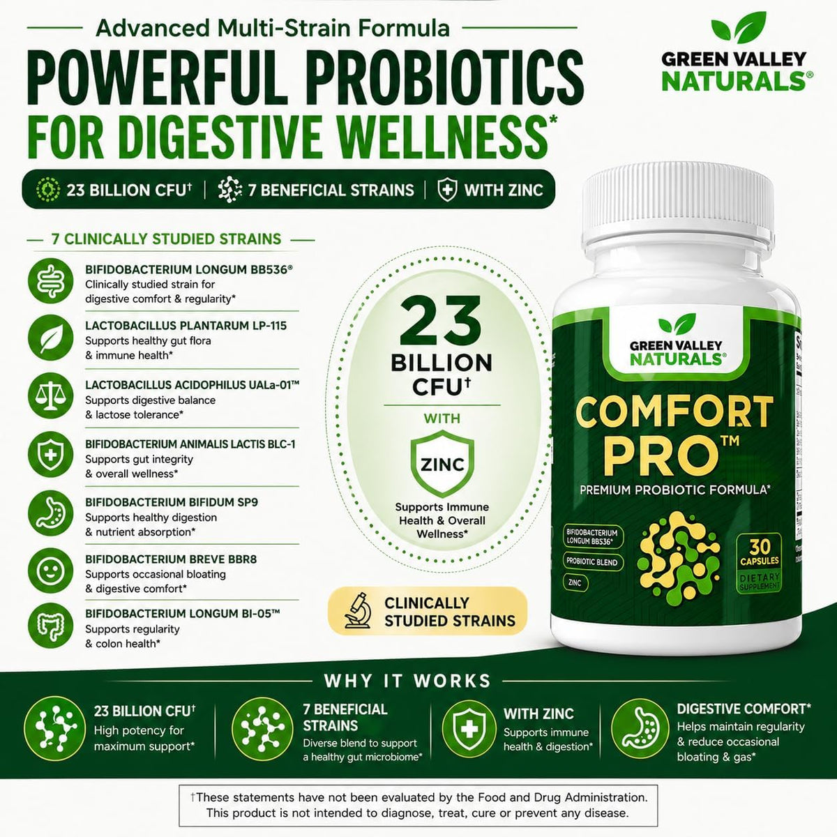 ComfortPro™ Daily Probiotics for Digestive Health | Supports Regularity & Reduces Wind | Gut Cleanse with Zinc | Non-GMO | Valley Formula - görsel 3