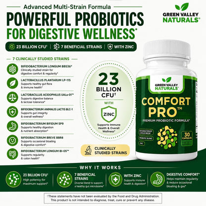 ComfortPro™ Daily Probiotics for Digestive Health | Supports Regularity & Reduces Wind | Gut Cleanse with Zinc | Non-GMO | Valley Formula