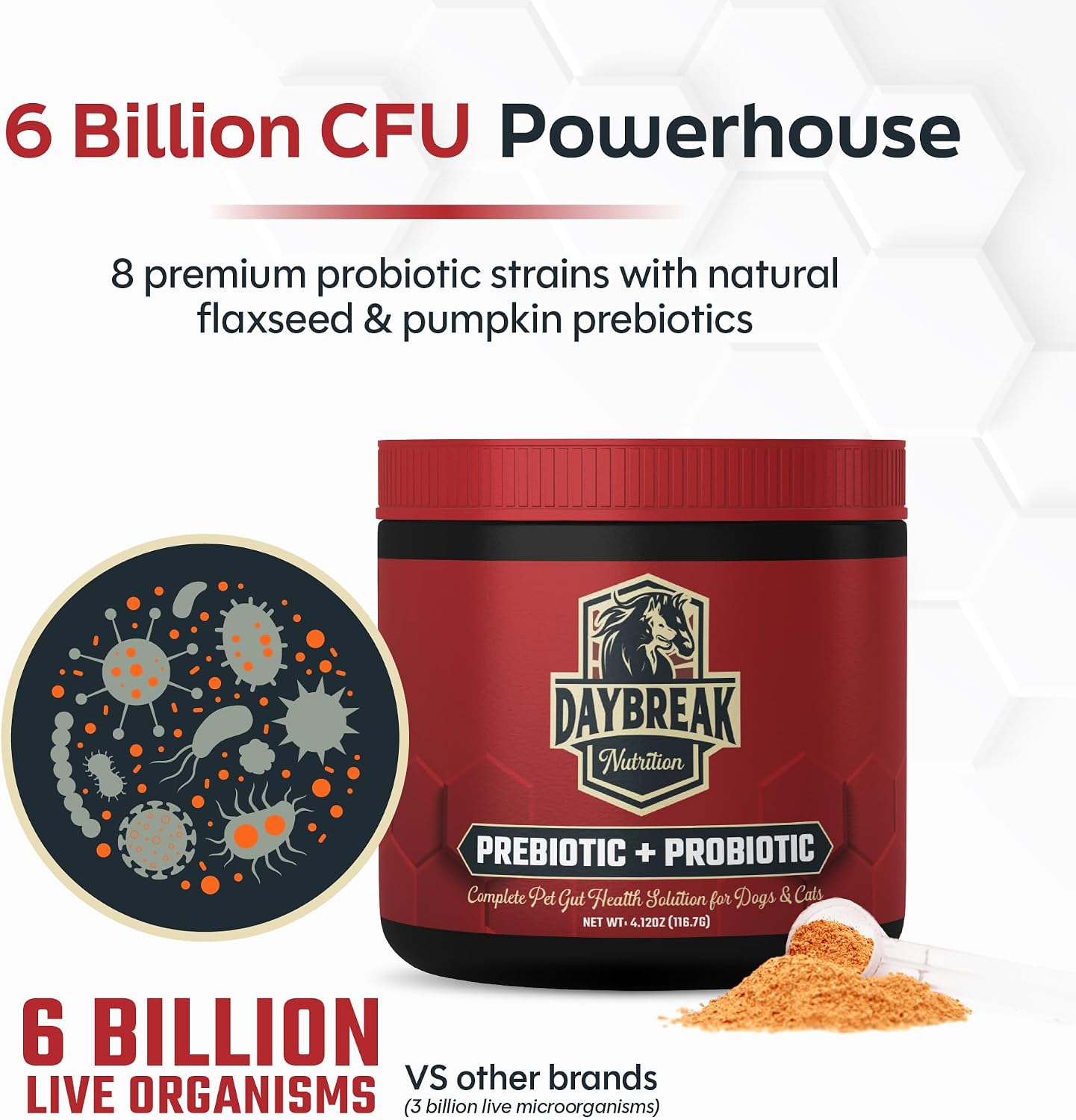 Daybreak Nutrition Probiotics for Cats & Dogs - 6 Billion CFU Prebiotic & Probiotic Powder - 8 Strains - Gut Health Supplement - görsel 3