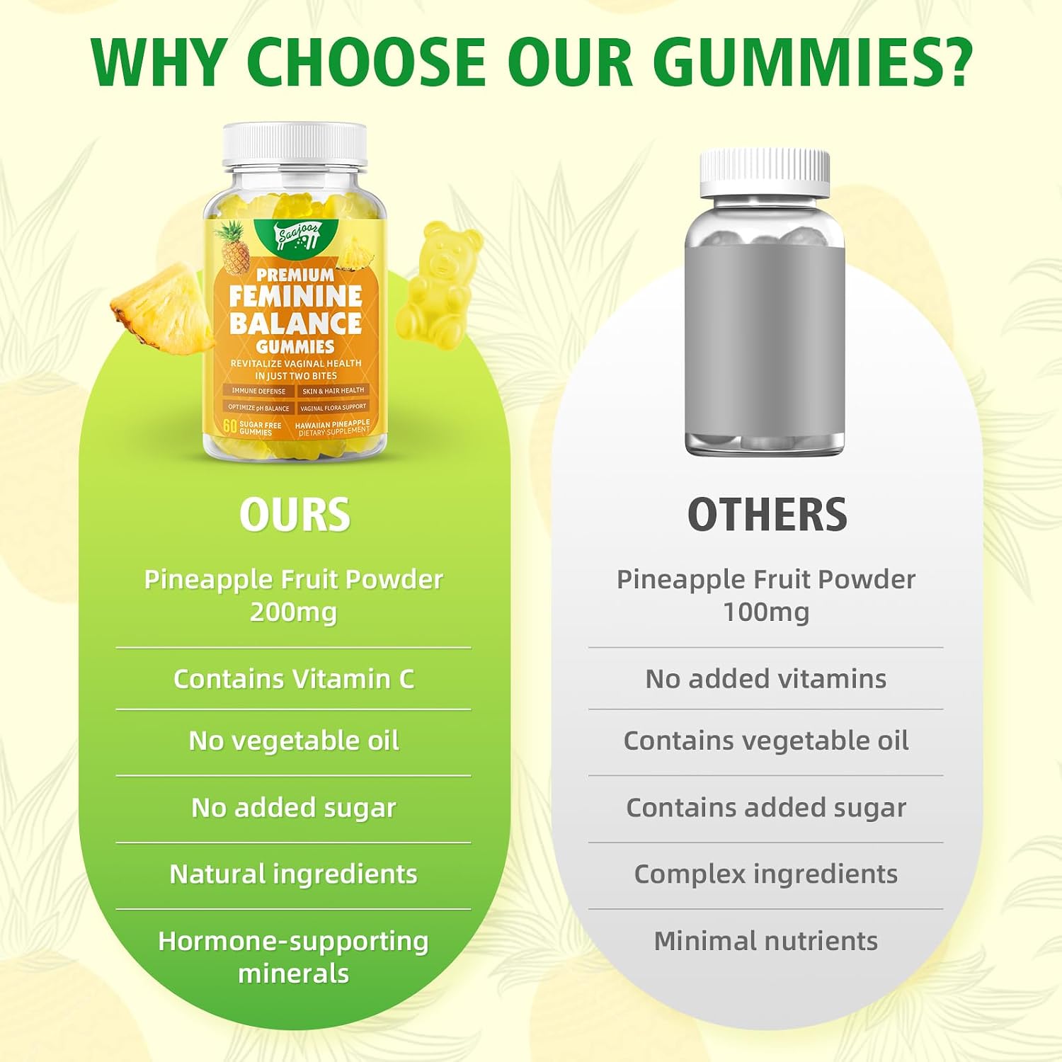 Premium Feminine Balance Gummies for Women's Immune Function, Hawaiian Pineapple Gummies Support pH Balance & Immune Function, Vegan, Gluten-free, 60 Gummies - görsel 7