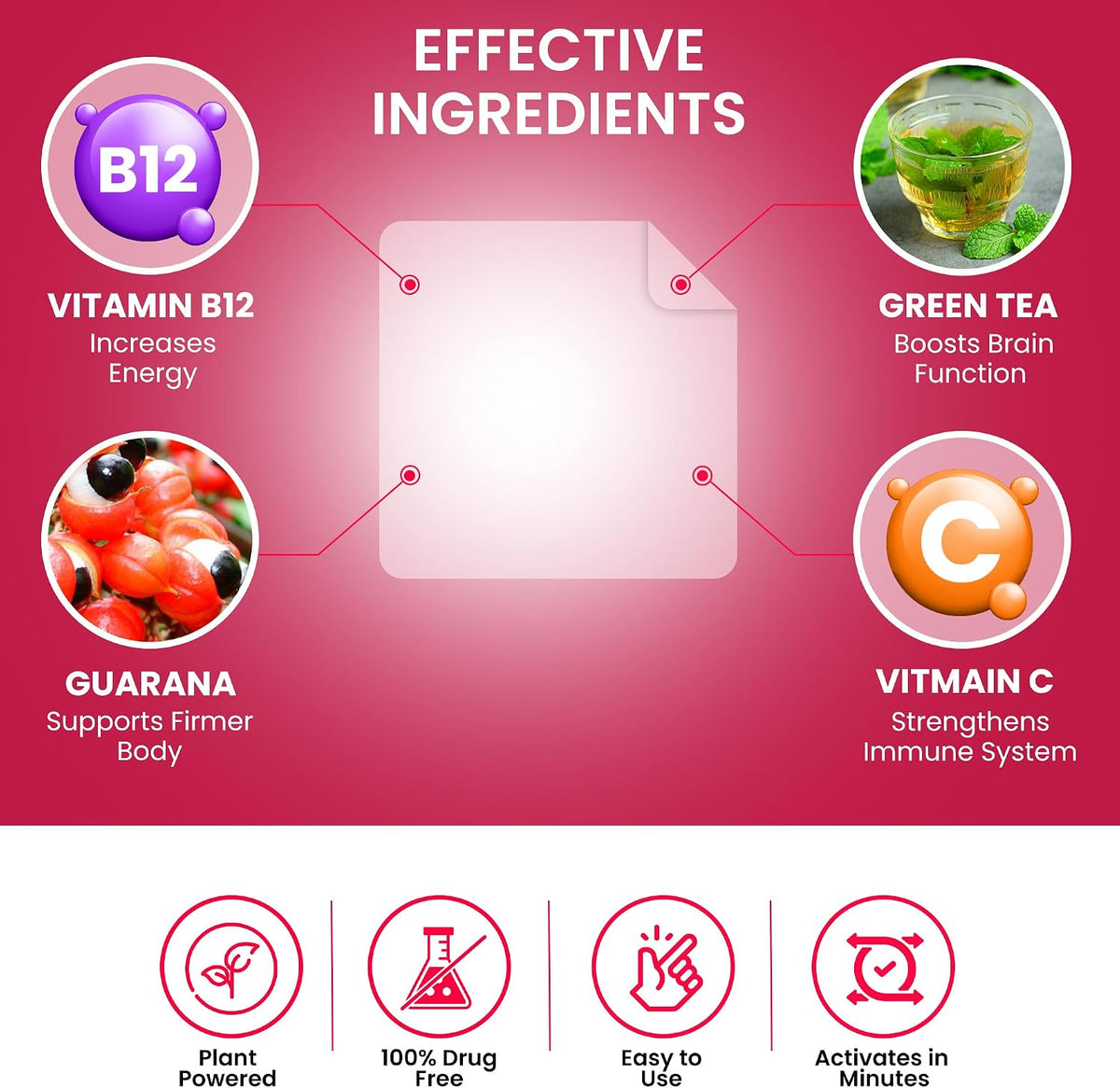 B12 Patches (Pack of 36) - 100% Natural Vitamin Patches for Energy and Focus - görsel 6