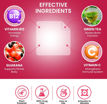 B12 Patches (Pack of 36) - 100% Natural Vitamin Patches for Energy and Focus