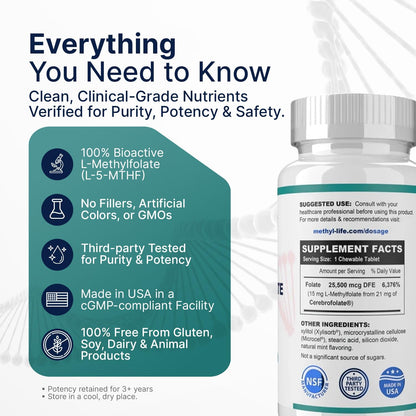 Methyl-Life® L-Methylfolate 15 mg – Active Folate Supplement with Cerebrofolate® – Chewable Tablets (90 Tablets)