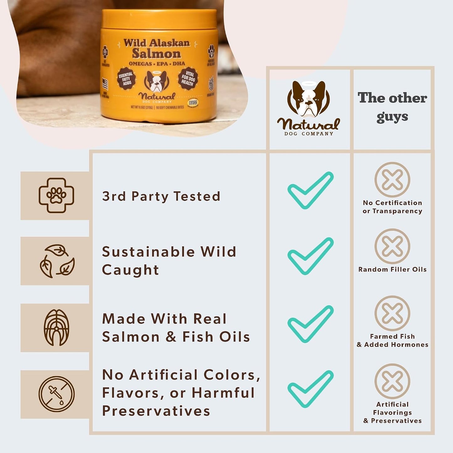 Natural Dog Company Wild Alaskan Salmon Chews – Omega-3 Fish Oil Supplement, 90 Chews - görsel 8