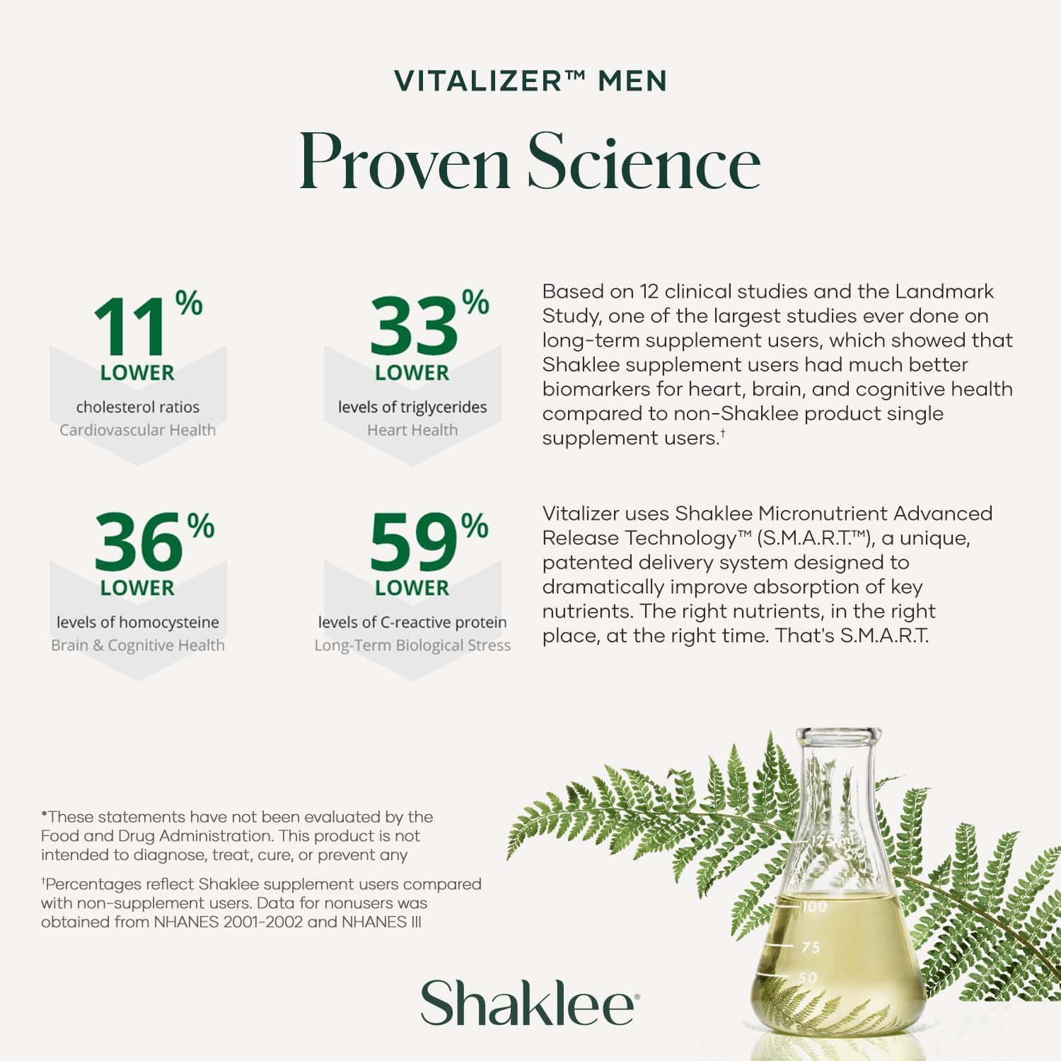 Shaklee Vitalizer Men - Advanced Nutrition Vita-Strips with Vitamins, Minerals, Omega-3s, Probiotics - 30 Strips - görsel 7