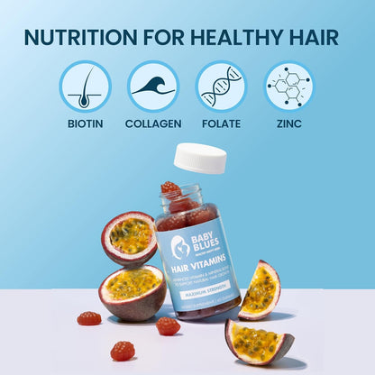 Baby Blues Postnatal Hair Loss Vitamins & Gummies for Women | Biotin & Collagen | 3 Month Supply
