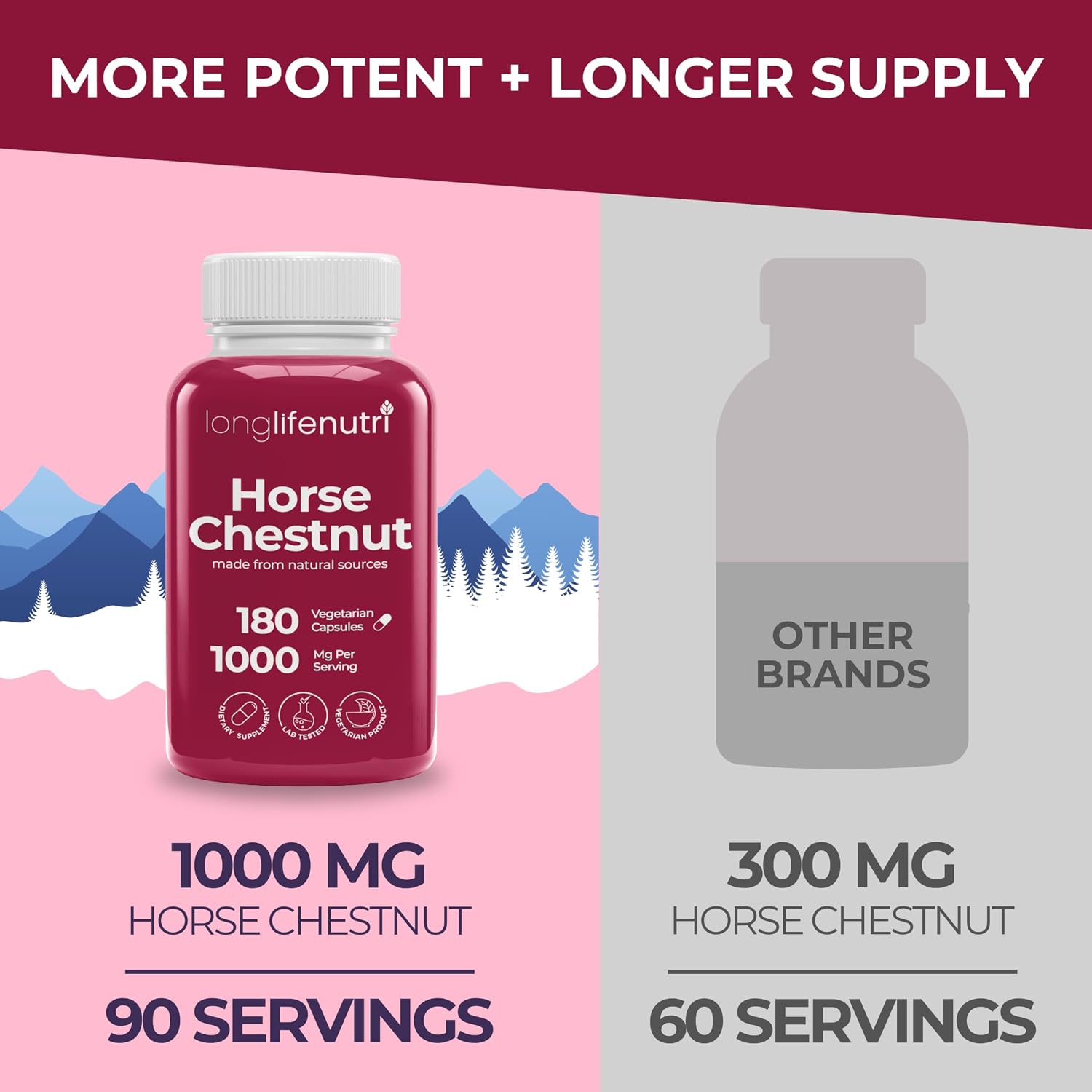 LongLifeNutri Horse Chestnut Extract 500mg – Organic Supplement for Circulation & Wellbeing, 180 Vegetarian Capsules - görsel 3