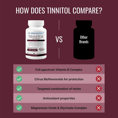 Approved Science Tinnitol - Tinnitus Support Supplement - 60 Capsules