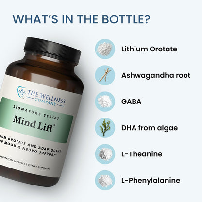 Mind Lift - Mood Boost, Mental Focus, Cognitive Defence with Lithium, GABA, DHA & L-Phenylalanine | 120 Capsules (2-Month Supply)