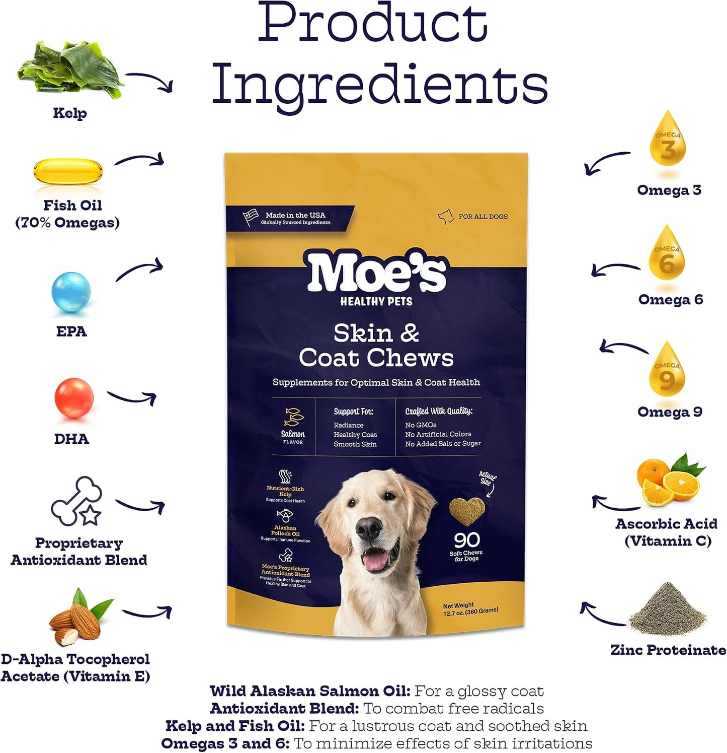 Moe’s Skin & Coat Omega 3, 6, 9 and Vitamin Supplement for Dogs - 90 Soft Chews - görsel 2