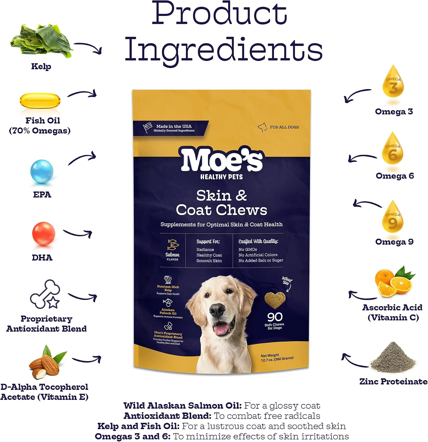 Moe’s Skin & Coat Omega 3, 6, 9 and Vitamin Supplement for Dogs - 90 Soft Chews - görsel 2