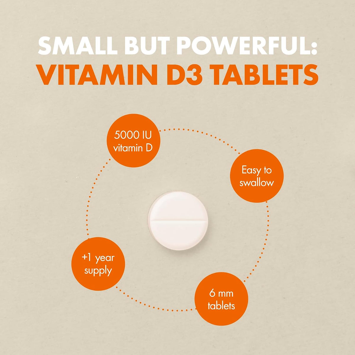 Incite Nutrition Vitamin D 5000 IU - 400 Micro Tablets - High Strength D3 - Vegetarian Supplement - görsel 6