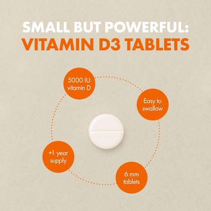 Incite Nutrition Vitamin D 5000 IU - 400 Micro Tablets - High Strength D3 - Vegetarian Supplement