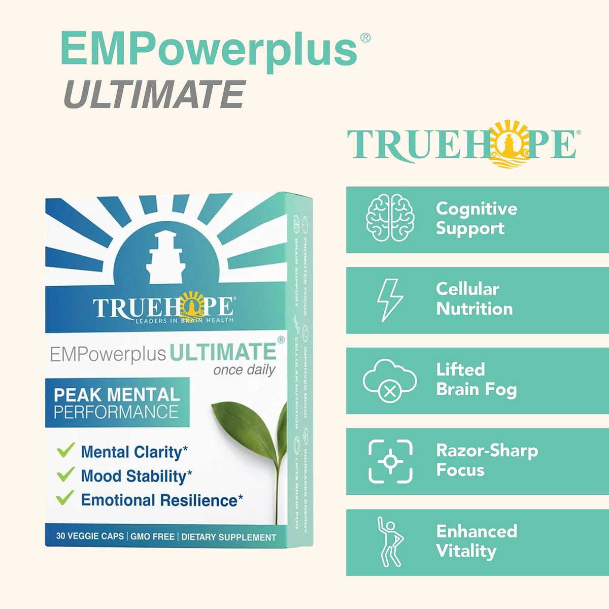 Truehope EMPowerplus Ultimate Strength - 30 Day Supply - görsel 3