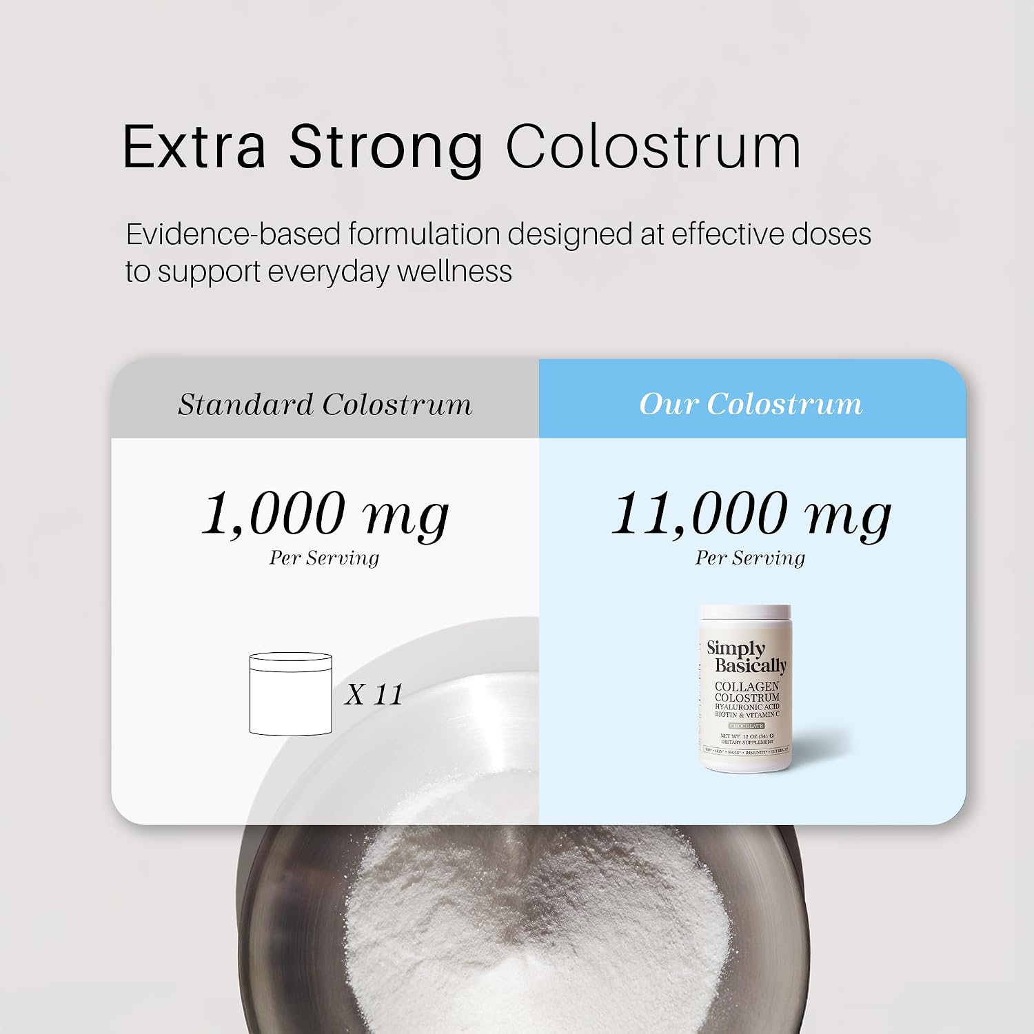 Simply Basically Bovine Colostrum Powder + Collagen Peptides - görsel 5