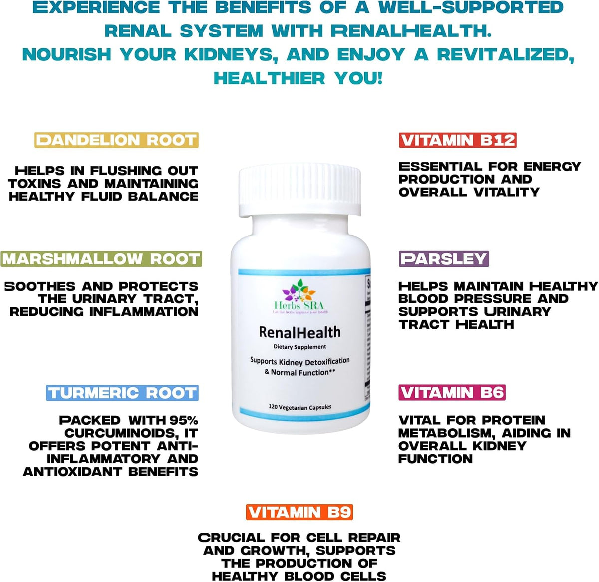 RenalHealth Kidney & Urinary Support Supplement with Marshmallow Root, Dandelion & Parsley – 120 Vegetarian Capsules - görsel 6
