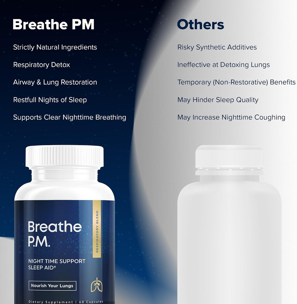 BREATHE PM Nighttime 6-in-1 Mullein Capsules for Lung Support (60 Capsules) - görsel 9