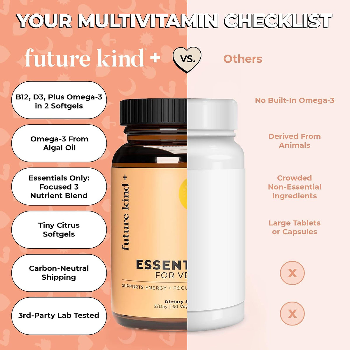 Future Kind 3 in 1 Daily Multivitamin - Vegan B12, D3, and Omega-3 Softgels - 60 Count - görsel 7