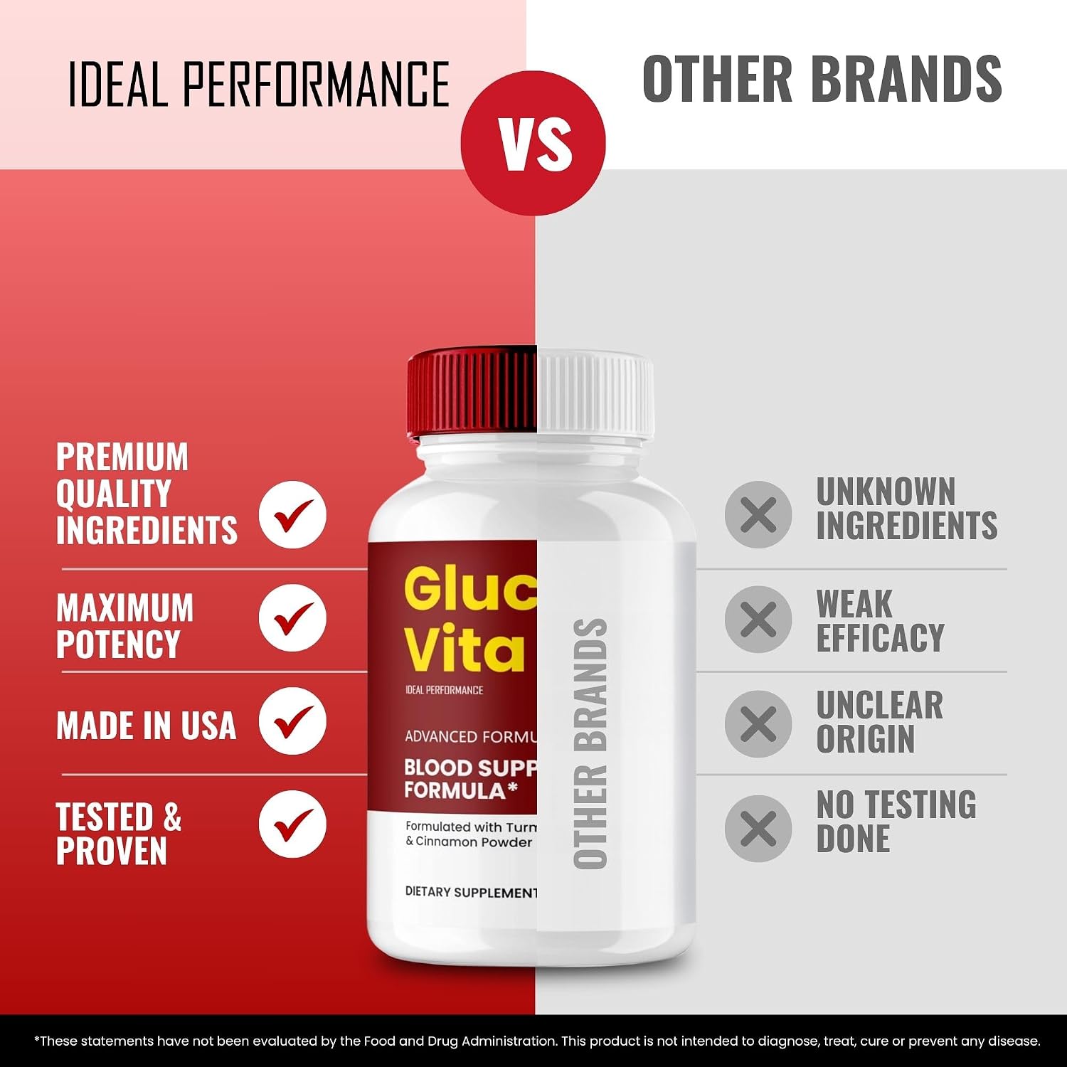 Gluco Vita Capsules - Maximum Strength All Natural Support Formula (2 Pack) - görsel 6