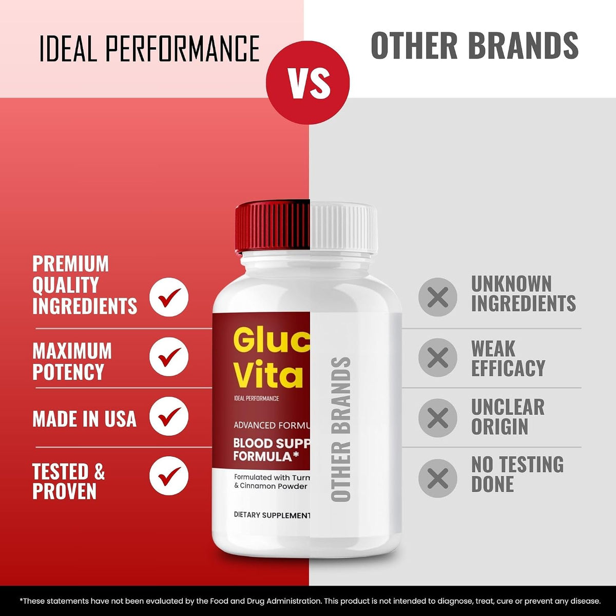 Gluco Vita Capsules - GlucoVita Support Formula - Maximum Strength All Natural (60 Capsules) - görsel 6