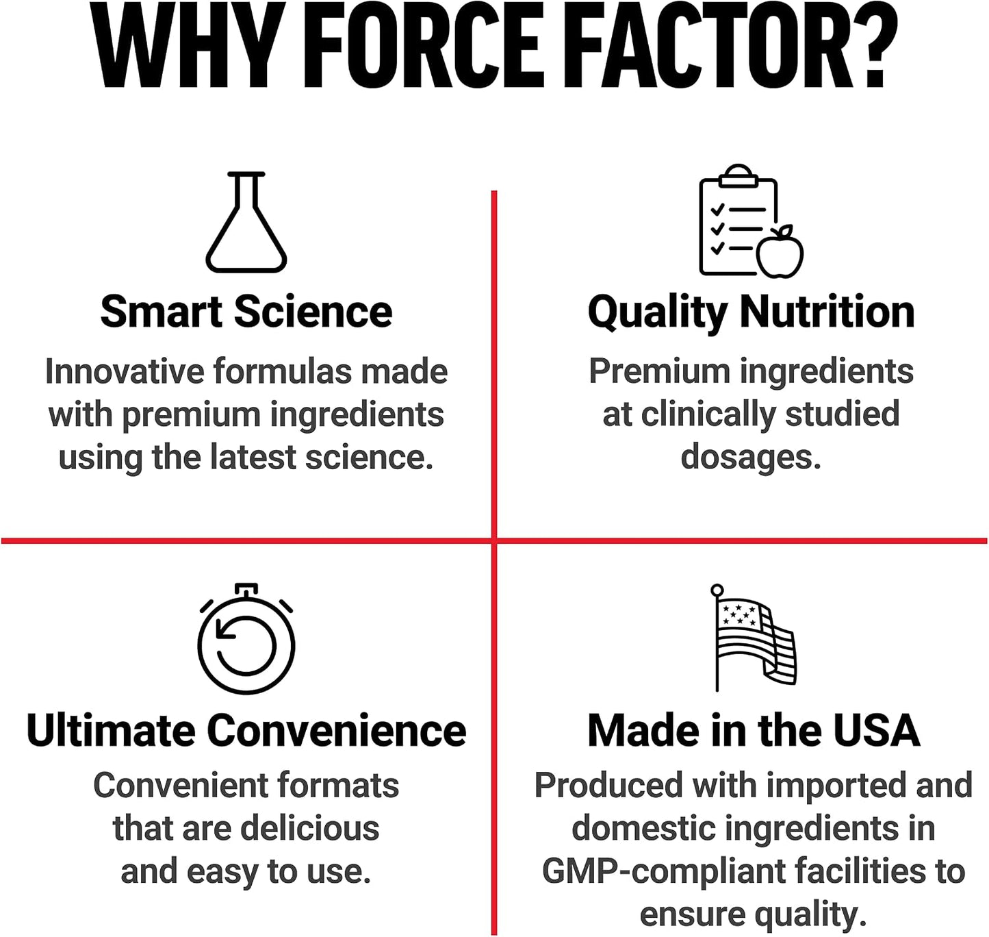 Force Factor Smarter Greens Daily Wellness Powder 2-Pack, Unflavoured, 60 Servings - görsel 7