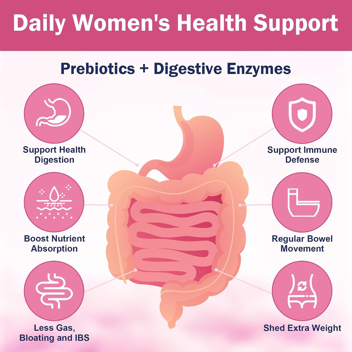 Vaginal Probiotics for Women – 100 Billion CFUs with Prebiotics, Digestive Enzymes, Cranberry & D-Mannose – Supports pH Balance & Urinary Tract Health – 90 Capsules - görsel 5