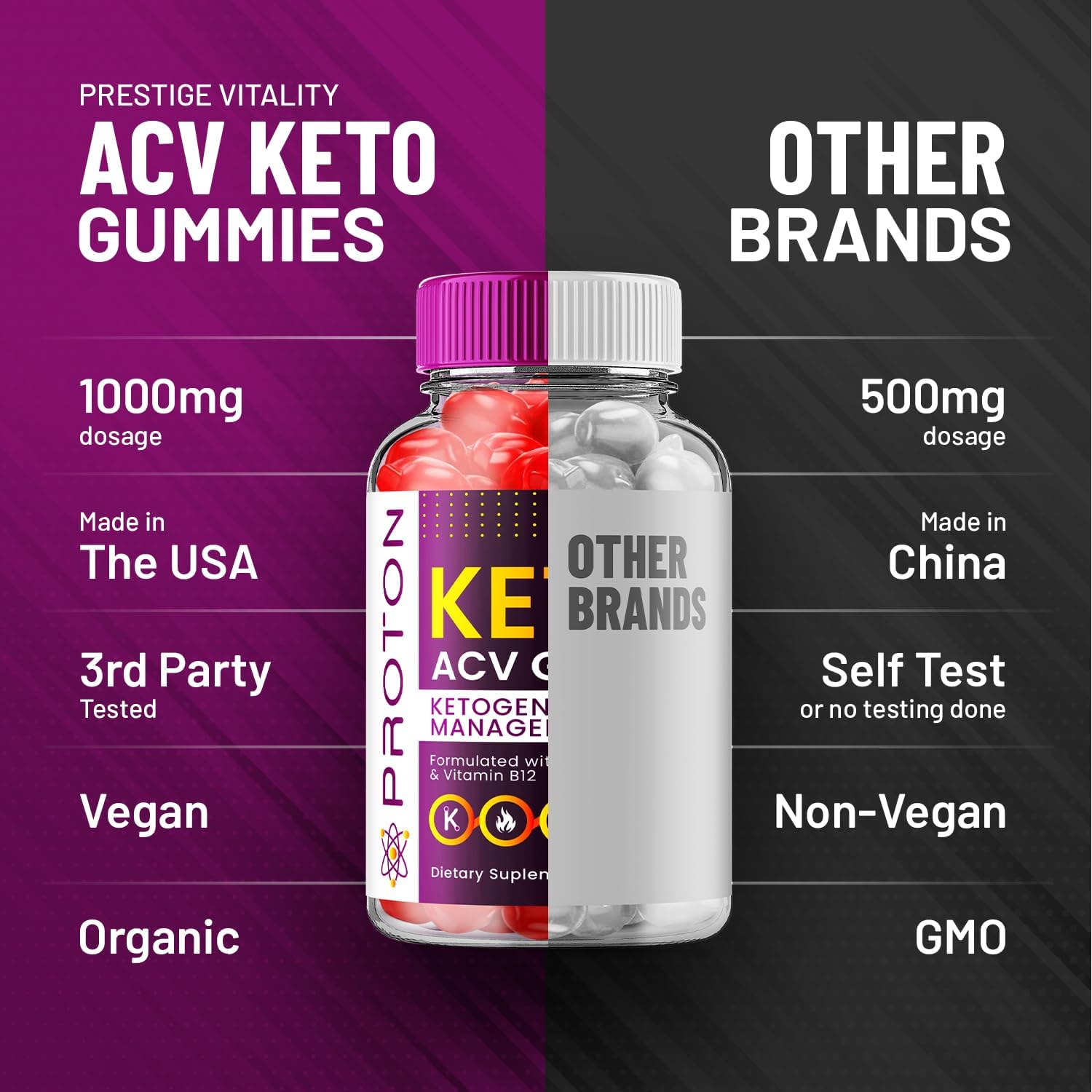 Proton Keto ACV Gummies Advanced - 3 Pack (180 Gummies) - görsel 5