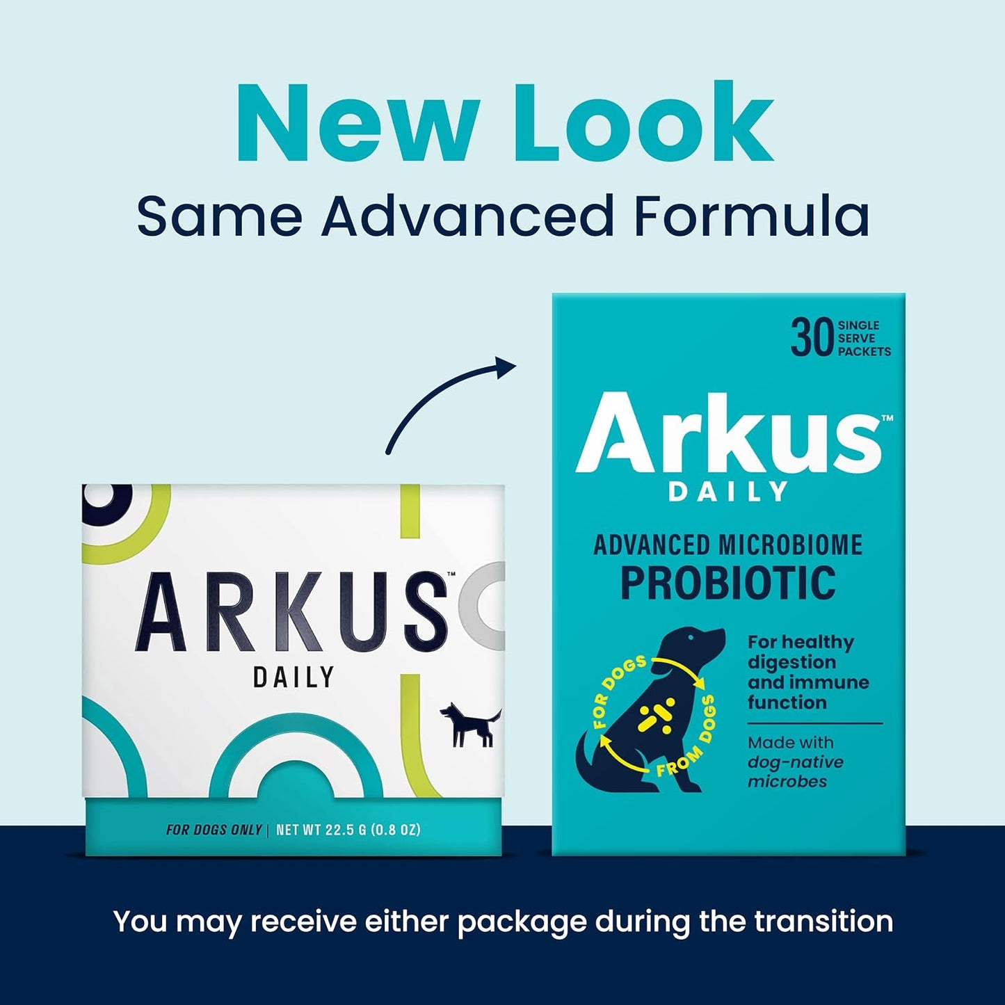 ARKUS Daily Small/Medium Dog Probiotic - görsel 4