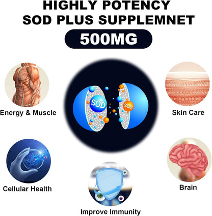 NICMIN SOD Plus 500 mg - Liposomal Superoxide Dismutase with Glutathione, AKG, Green Tea Extract, L-Arginine, Lysine, Resveratrol & Vitamin E - Antioxidant Supplement, 120 Capsules