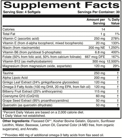 ScienceBased Health Optic Nerve Formula – Clinically Trialled Eye Supplement – 30-Day Supply