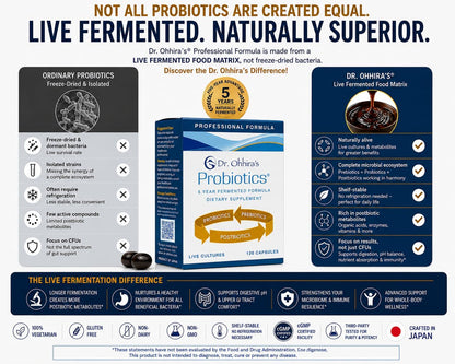 Dr. Ohhira’s Probiotics Professional Formula - 5-Year Fermented Japanese Probiotic with Prebiotics, Probiotics & Postbiotics - 13-Strain Shelf-Stable Gut Support - 120 Vegetarian Softgels