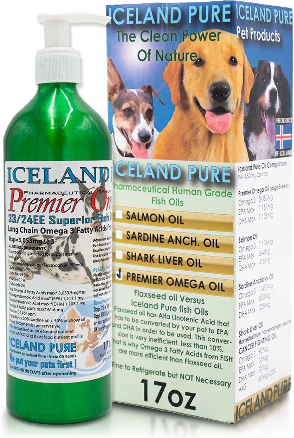Premier Omega Fish Oil Supplement by Iceland Pure – Wild-Caught – 3053mg Omega-3 per Teaspoon – For Large Dog Breeds – Ethyl Ester Distillation – Pump Bottle BPA-free Brushed Aluminium 17 oz (480 ml) - görsel 1
